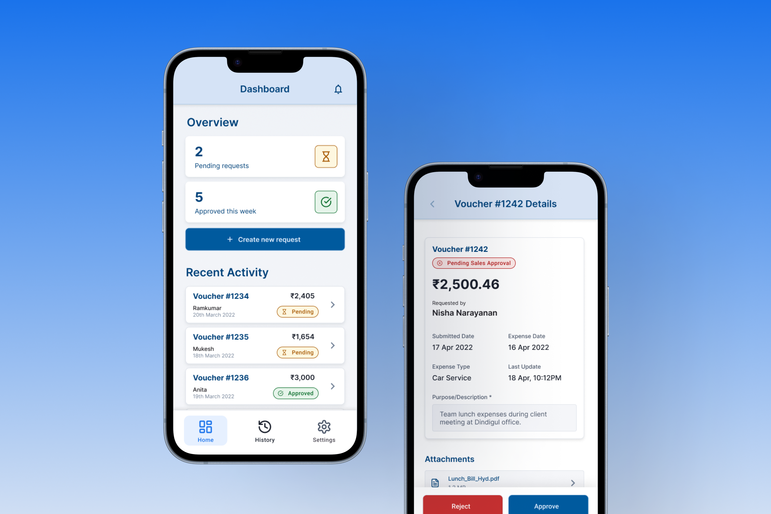 Vouch4U App Interface Mockup showing key screens like Dashboard and Details